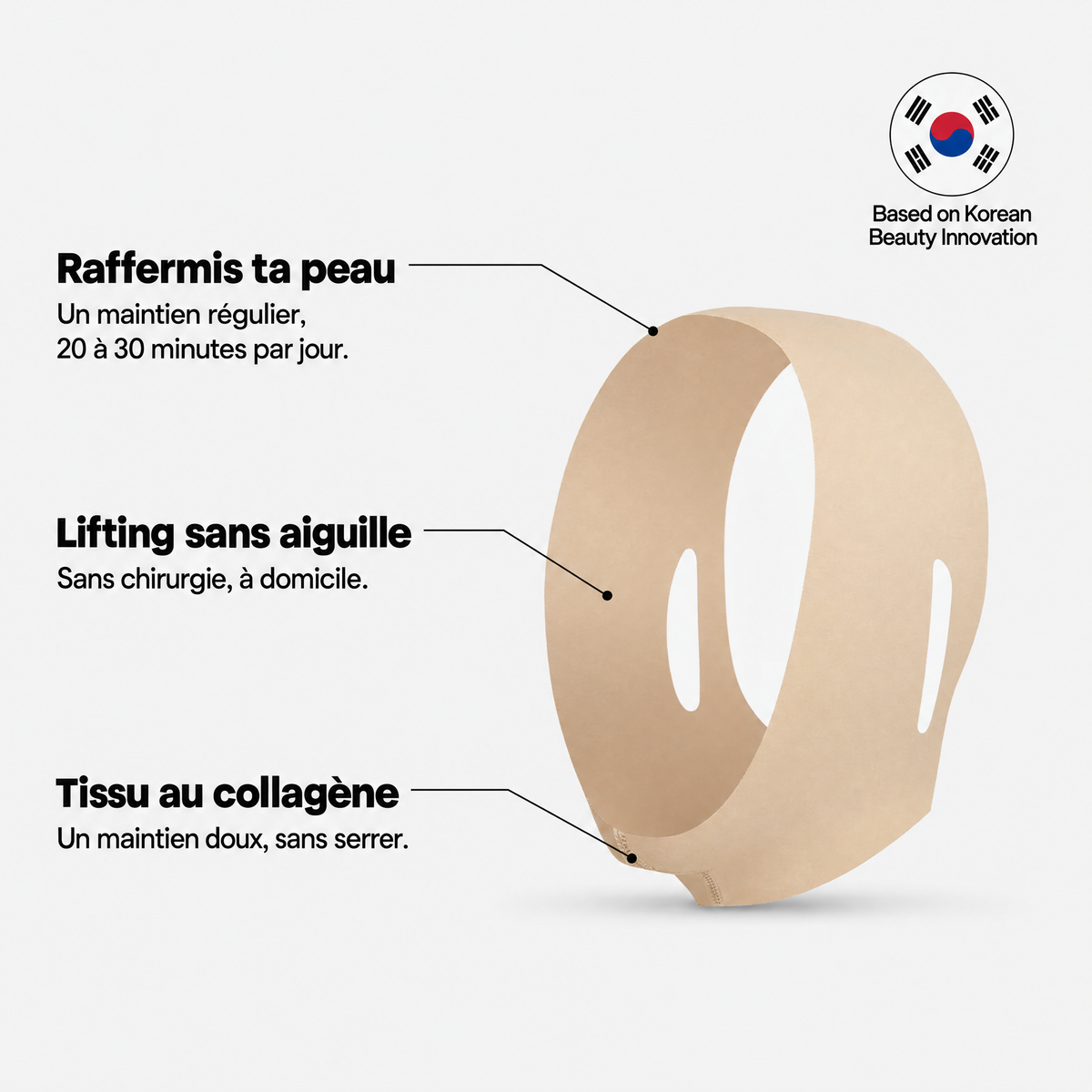Collagen Face Sculpt Wrap, bénéfices